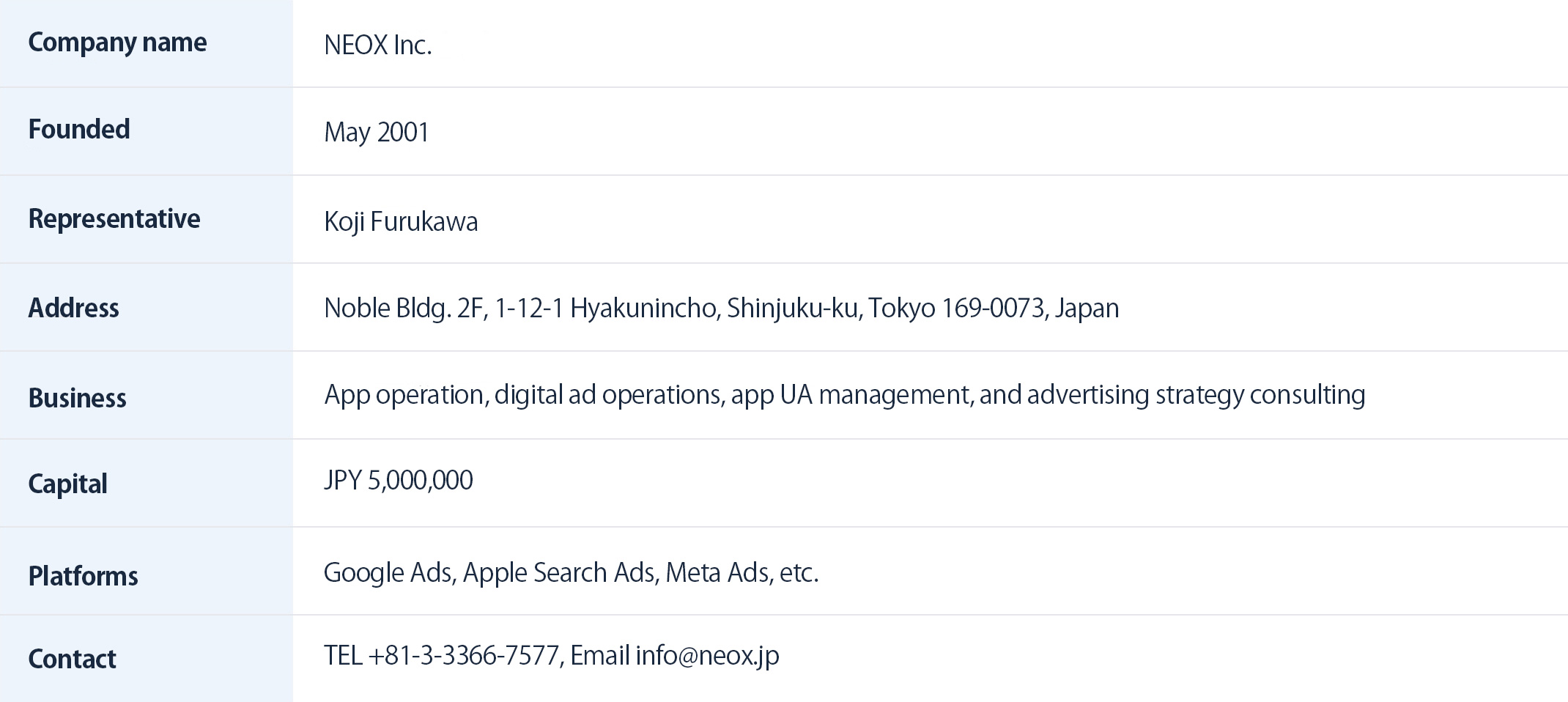 Company Profile｜Company name: NEOX Inc. / Founded: May 2001 / Representative: Koji Furukawa / Address: Noble Bldg. 2F, 1-12-1 Hyakunincho, Shinjuku-ku, Tokyo 169-0073, Japan / Business: App operation, digital ad operations, app UA management, and advertising strategy consulting / Capital: JPY 5,000,000 / Platforms: Google Ads, Apple Search Ads, Meta Ads, etc. / Contact: TEL +81-3-3366-7577, Email info@neox.jp